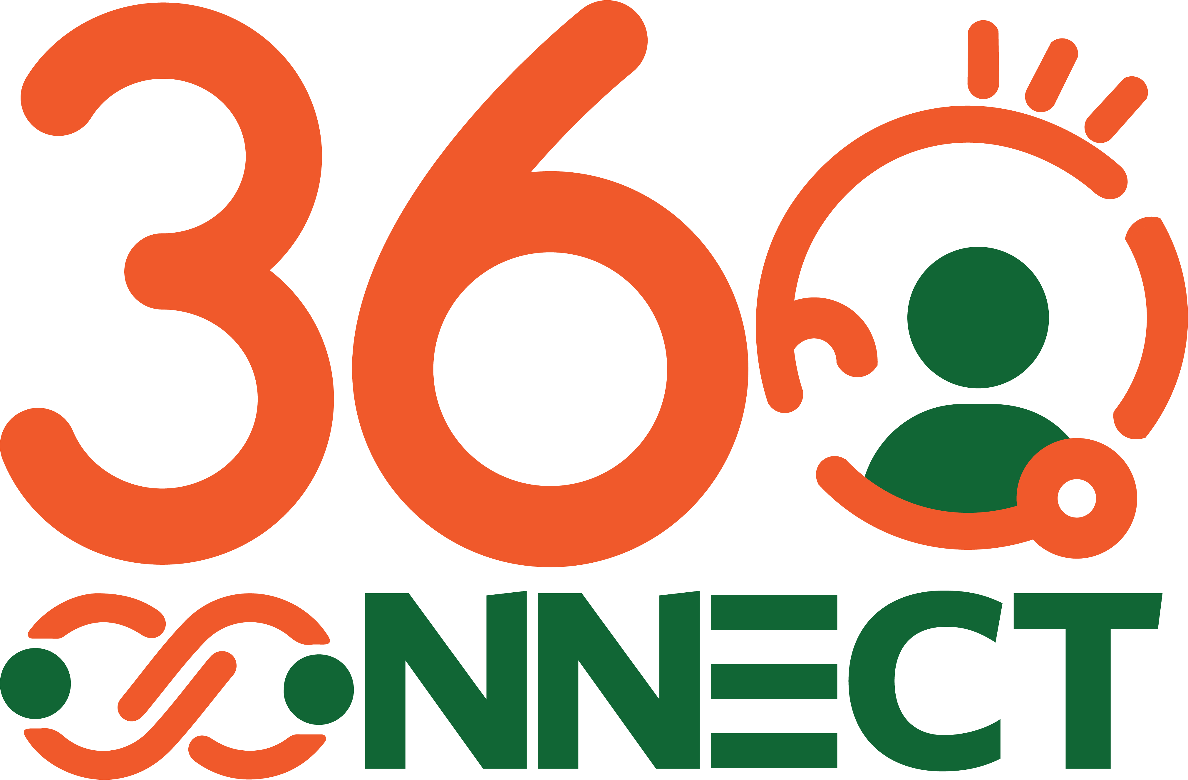 360Connect Logo